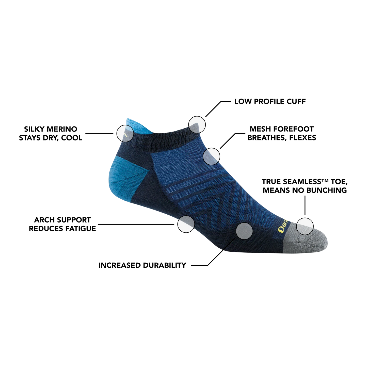 Darn Tough Men's Run No Show Tab Ultra-Lightweight Running Socks