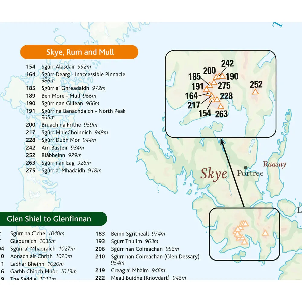 Collins Munros and Corbetts Pocket Map