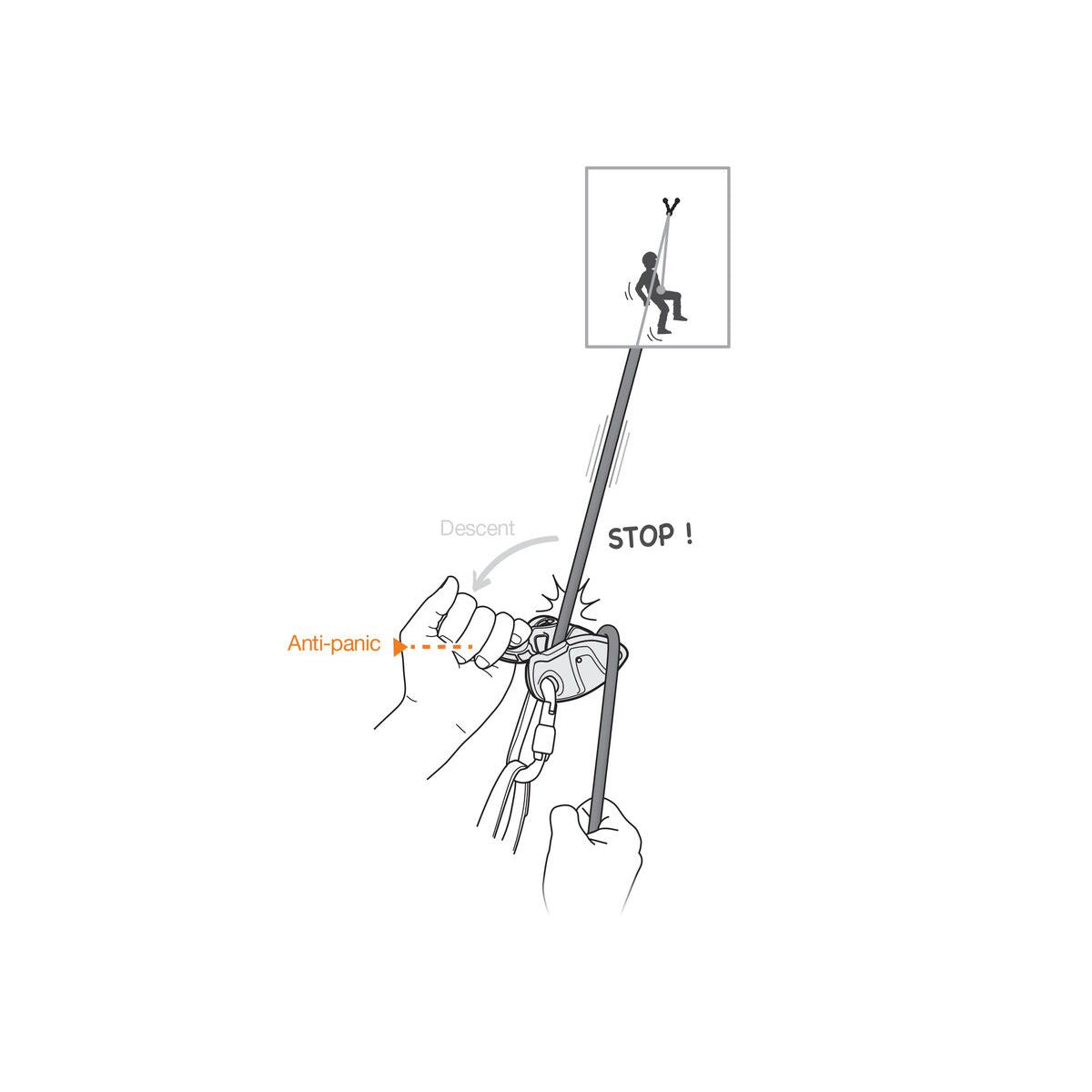 Petzl Grigri +