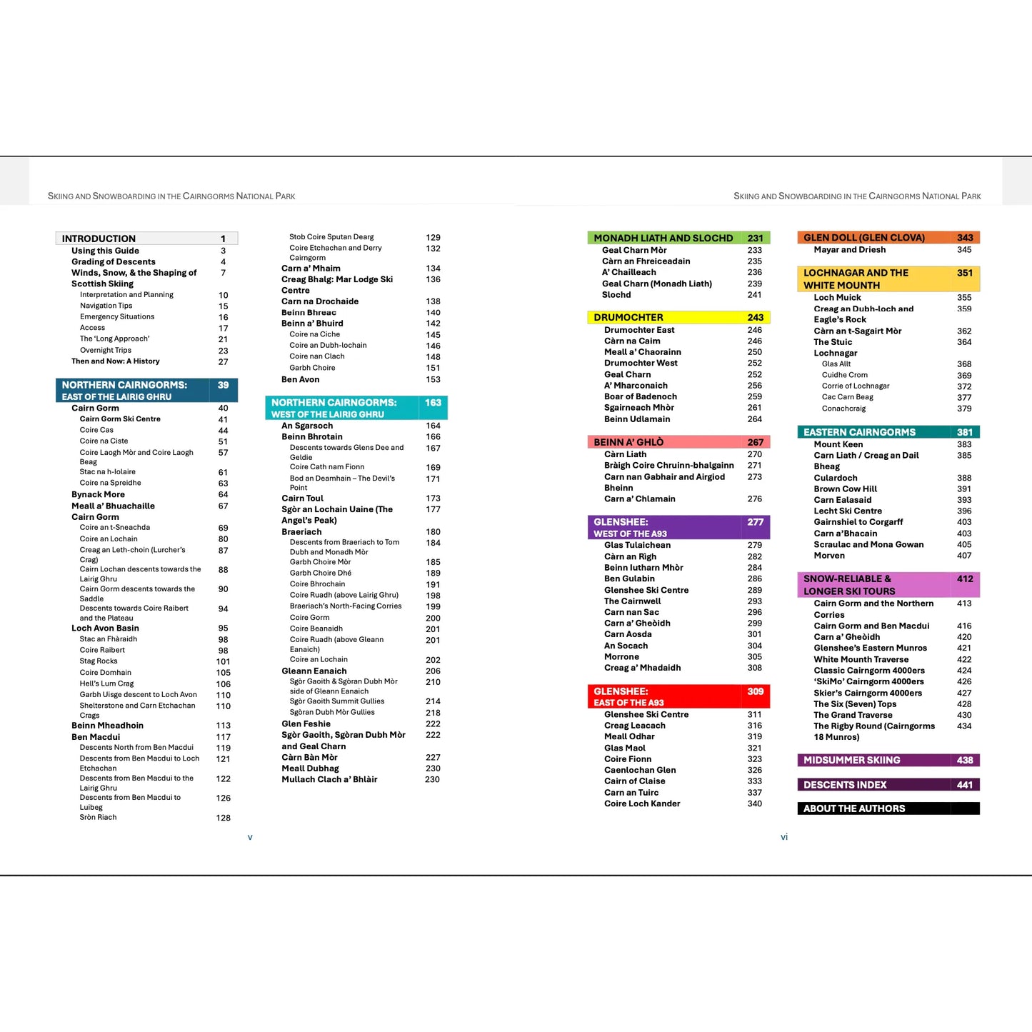 Skiing & Snowboarding in the Cairngorms National Park