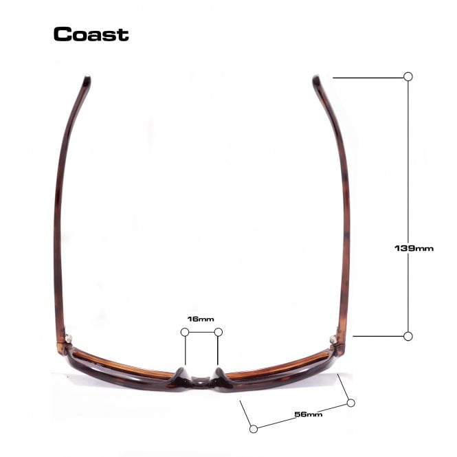 Bloc Coast F601