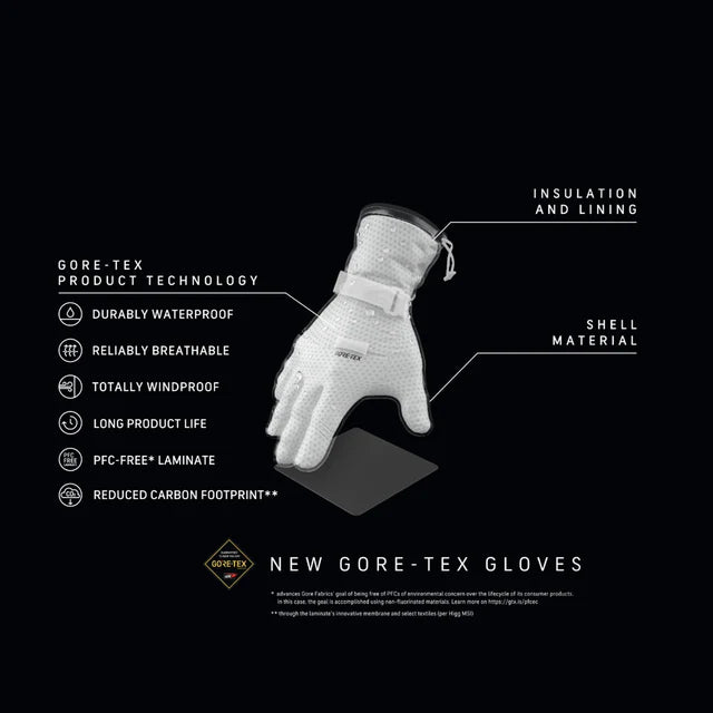 Trekmates Scafell GTX Overmitt