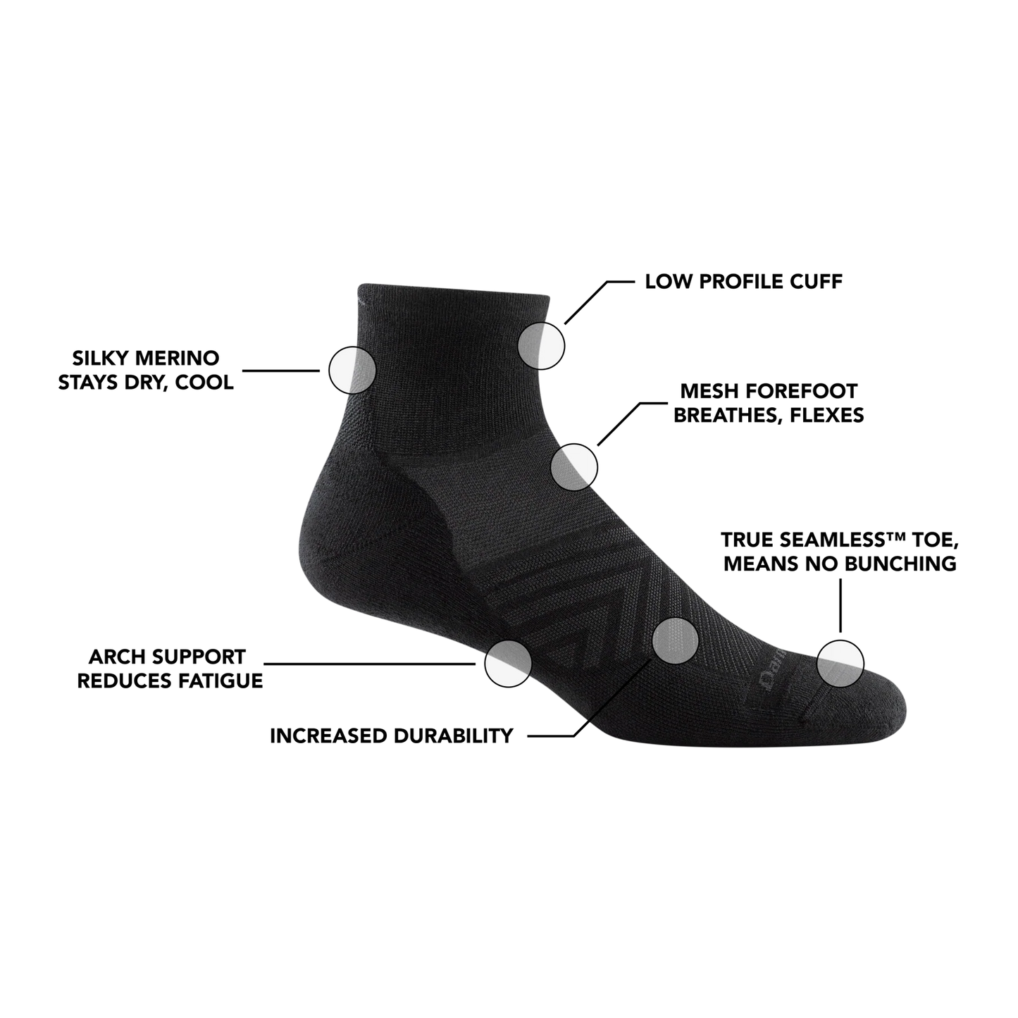 Darn Tough Men's Run Quarter Ultra-Lightweight Running Sock