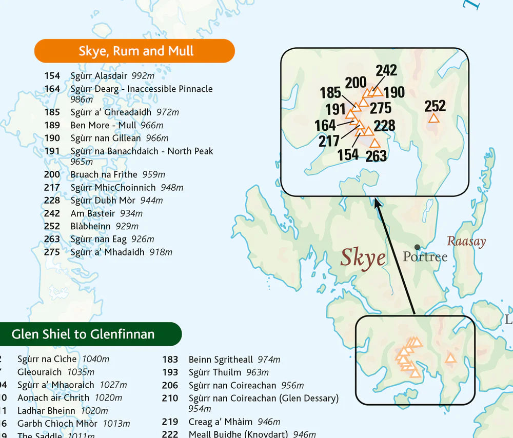 Collins Munros and Corbetts Pocket Map