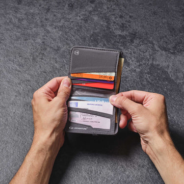 RFiD Compact Wallet