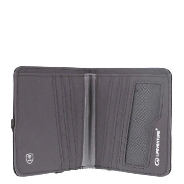 RFiD Compact Wallet