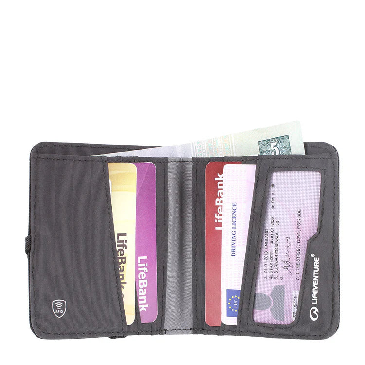 RFiD Compact Wallet