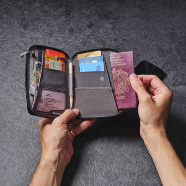 RFiD Mini Travel Wallet
