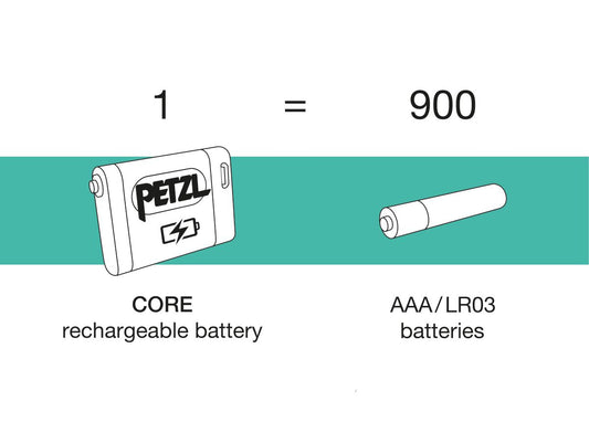Petzl Core 2 Rechargeable Battery