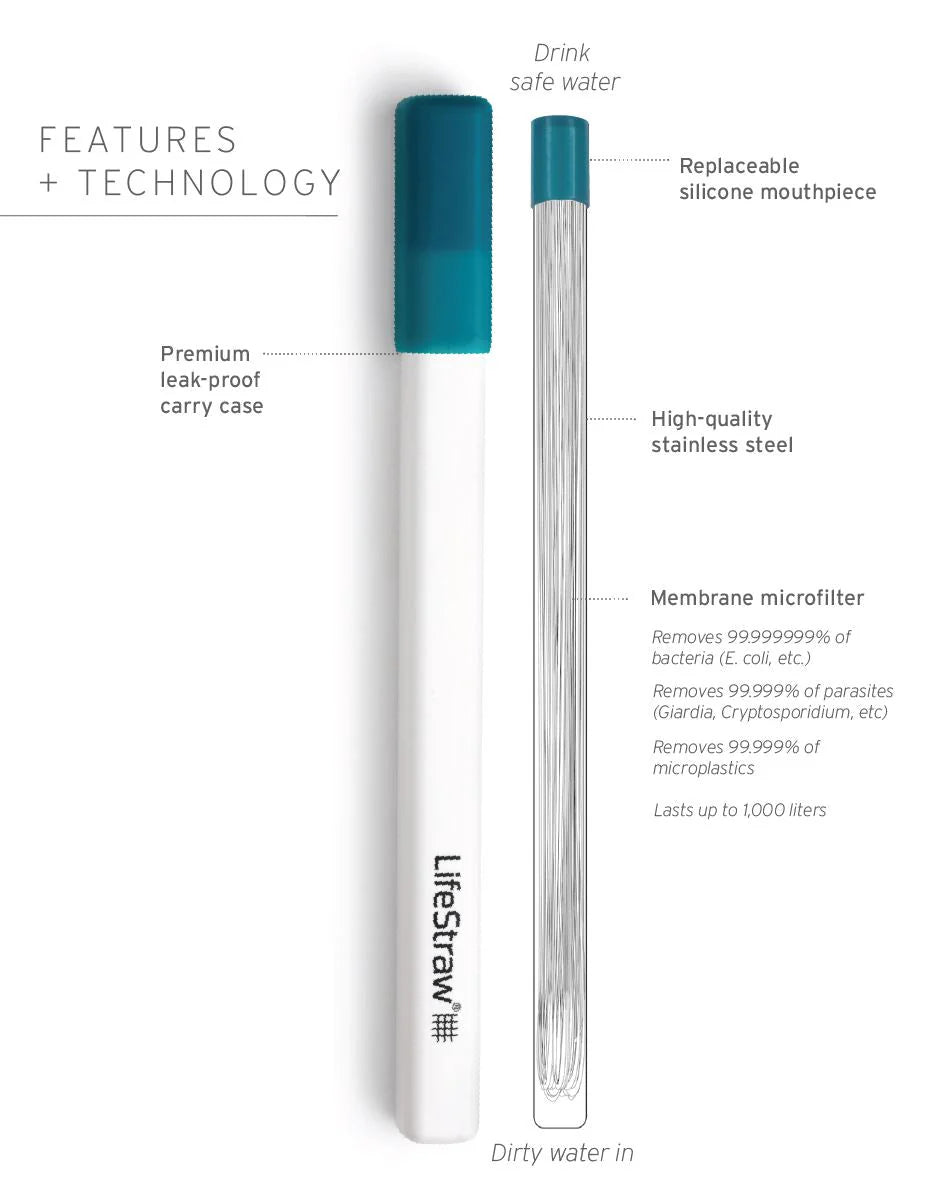 Lifestraw SIP - Stainless Steel Filter Straw