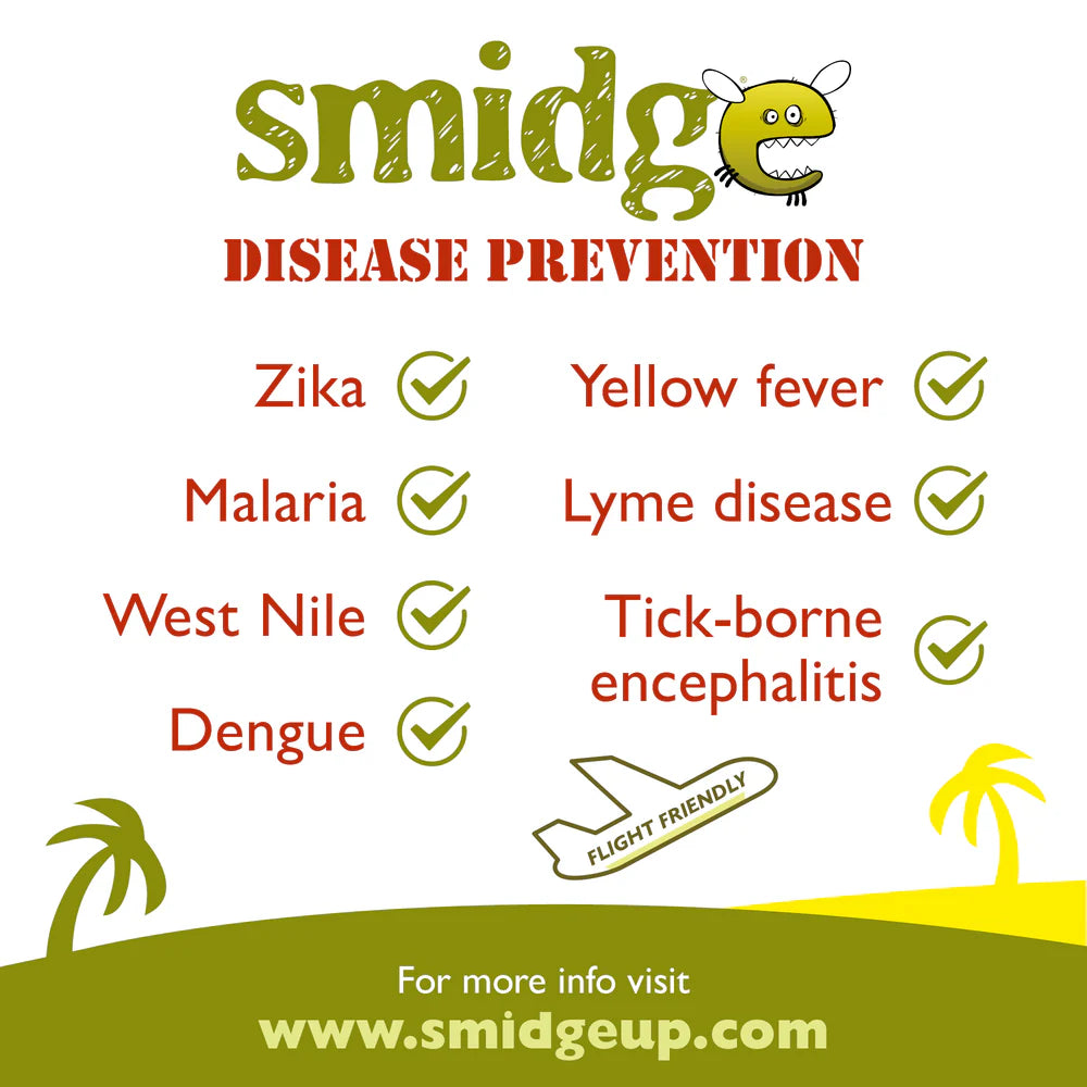 Smidge Repellent (75ml)