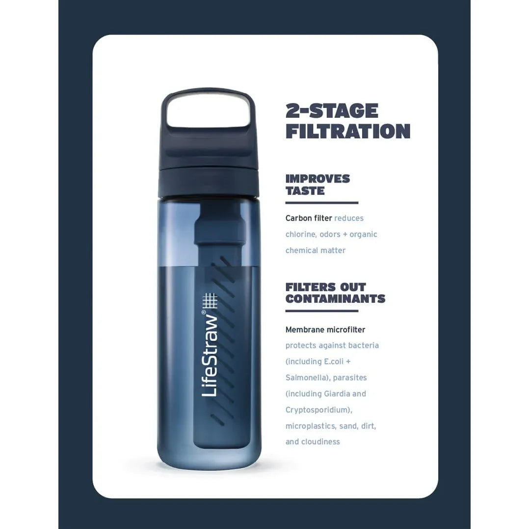 Lifestraw GO Series 650ml