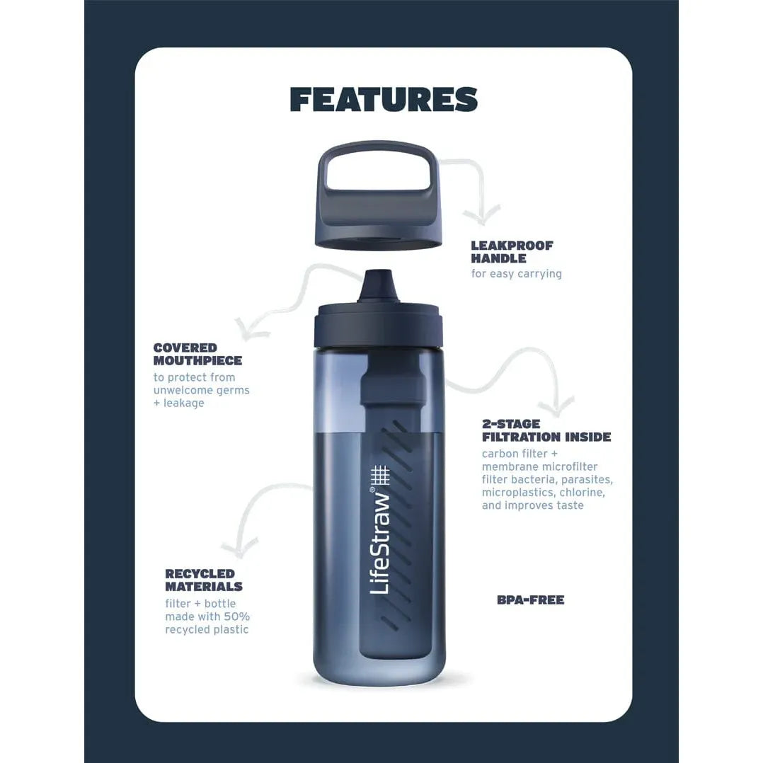 Lifestraw GO Series 650ml