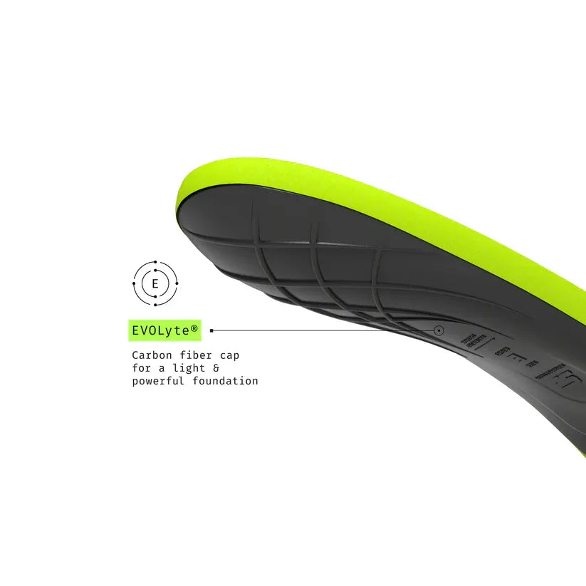 Superfeet Sport Ultralight Insoles