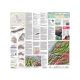Harvey Ben Nevis & Glen Coe British Mountain Map
